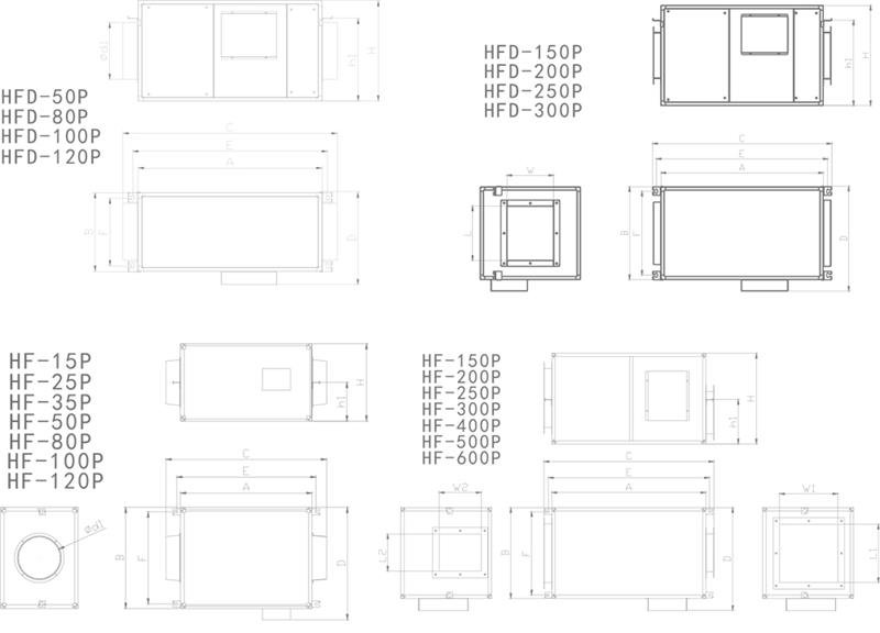 烟台净化风机箱